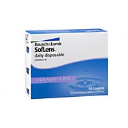 Soflens